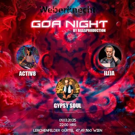 Bassproduction Goa Party
