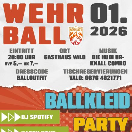 Ball der FF Groisbach