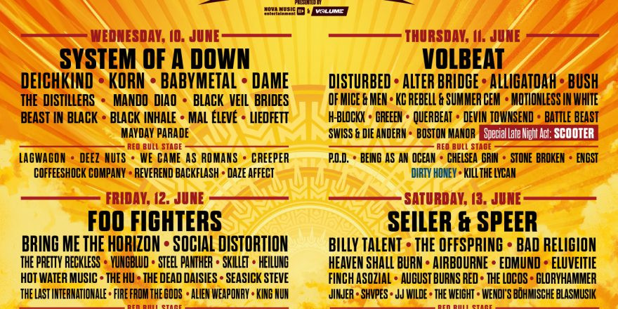 Nova Rock Festival 2020