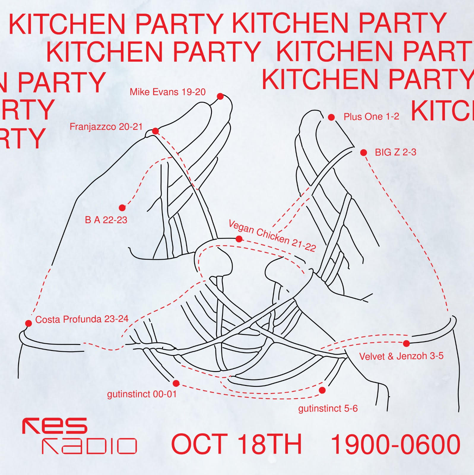 Kitchen Party am 18. October 2024 @ Migrating Kitchen. Kitchen Party am 18. October 2024 @ Migrating Kitchen.
