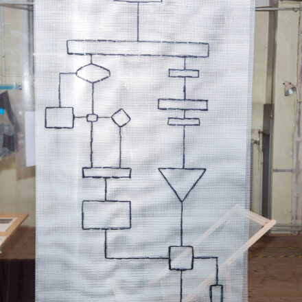 Attentive practices of thought, love, rage and care @ Die Schöne Wien