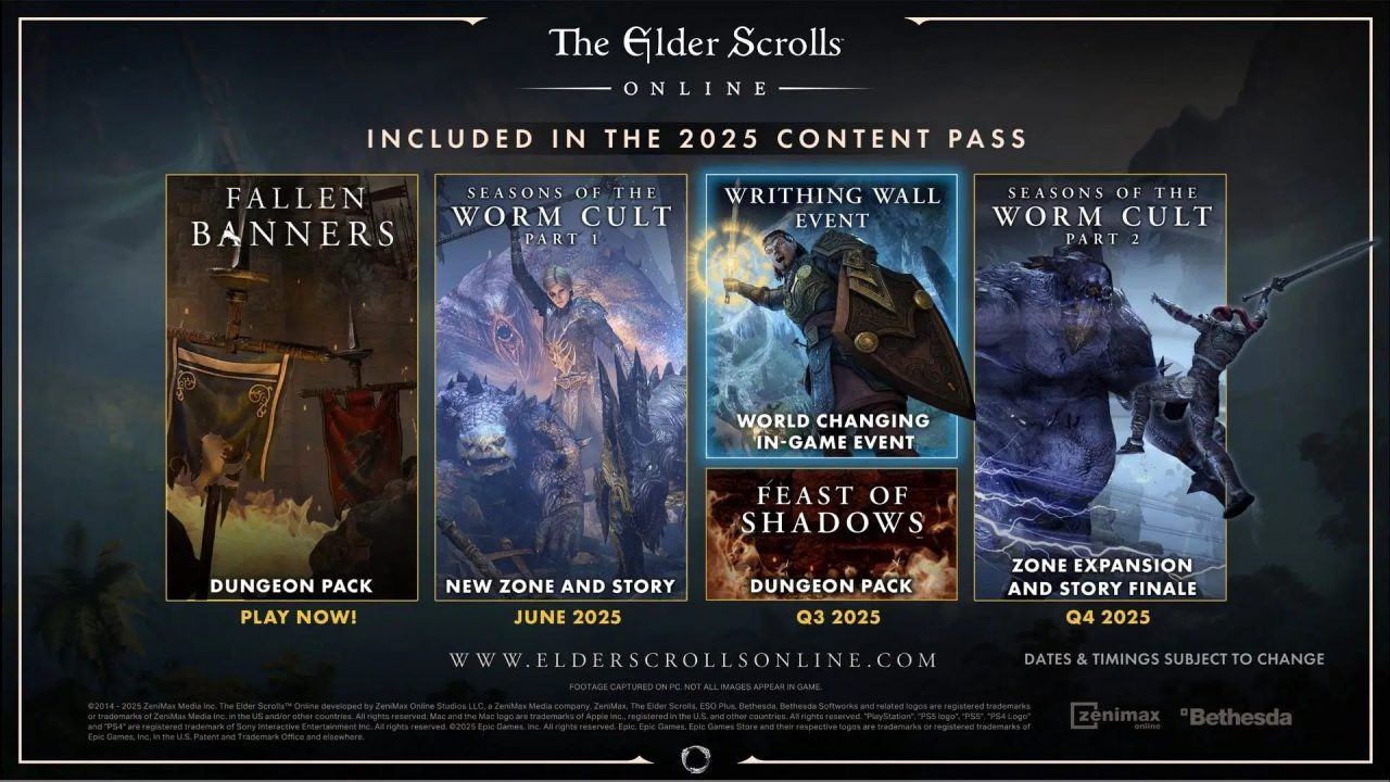 You shall (content)pass - The Elder Scrolls Online: Content Pass 2025 ...